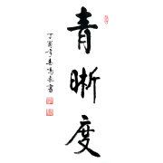 青晰度