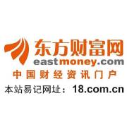东方财富网